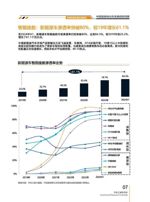 佛山231起亚对未来市场的预测，名爵汽车品牌文化的传播